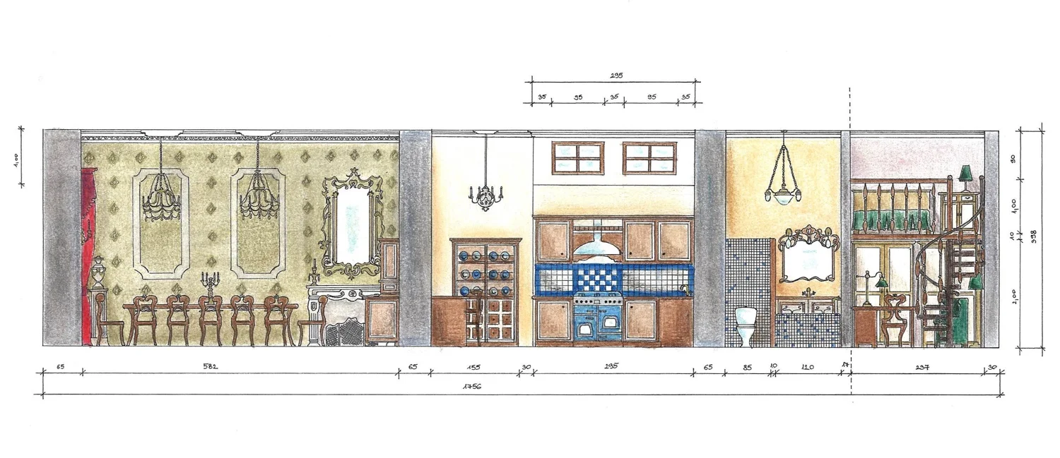 Jellemző átnézeti metszet